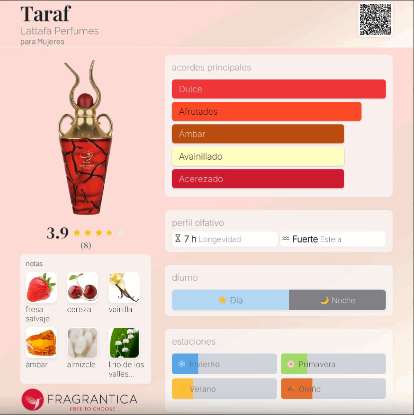 Lattafa Niche Emiratí - Taraf