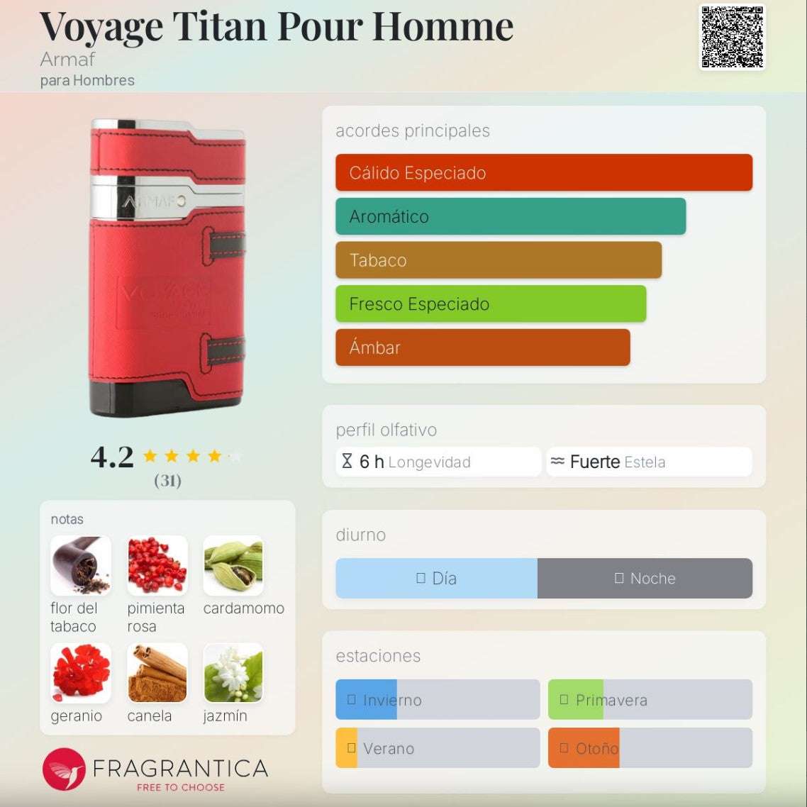 Armaf - Voyage Titan - Neyi Essence  Perfumes Arabes Canarias