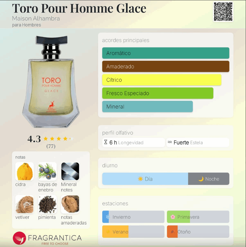 Maison Alhambra – Toro Pour Homme Glace | Neyi Essence