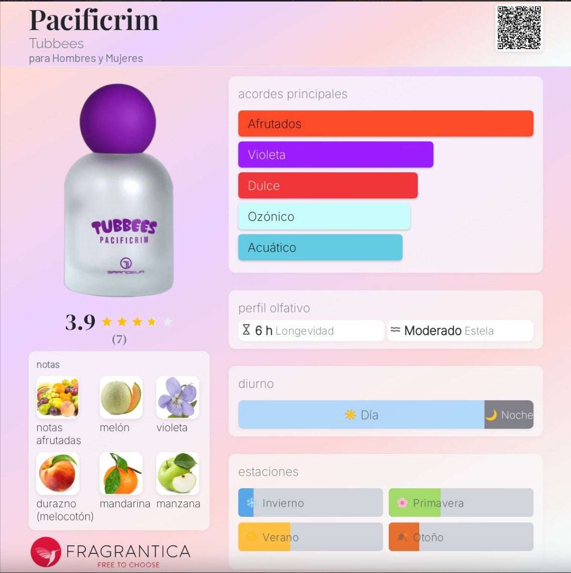 Tubbees - Pacificrim EDP 50ml | Exclusivo en Neyi Essence Canarias - Neyi Essence