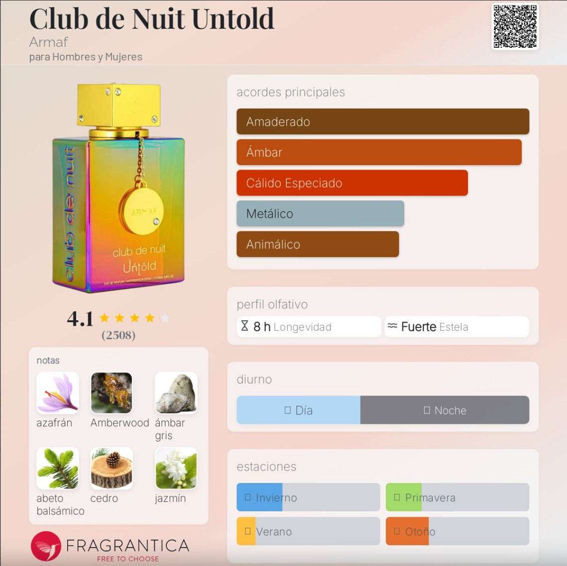 Armaf - Club De Nuit Untold 105ml