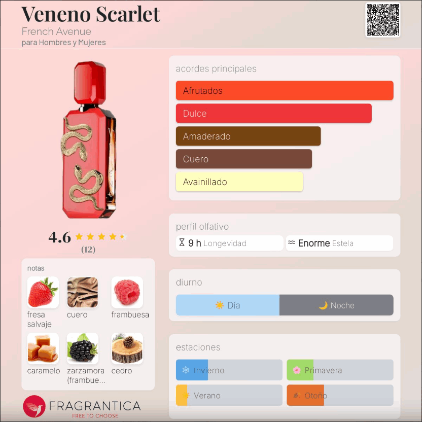 French Avenue - Veneno Scarlet