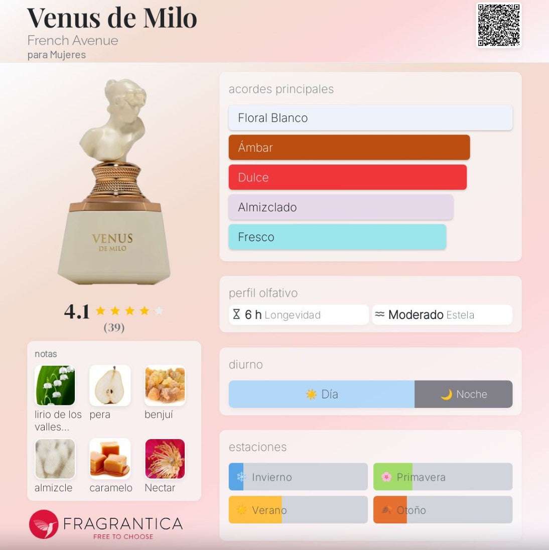 French Avenue Venus de Milo - Neyi Essence Perfumes Árabes