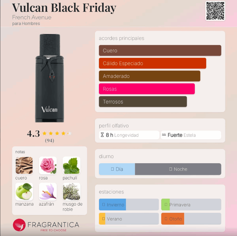 French Avenue – Vulcan Black Friday Edition | Neyi Essence