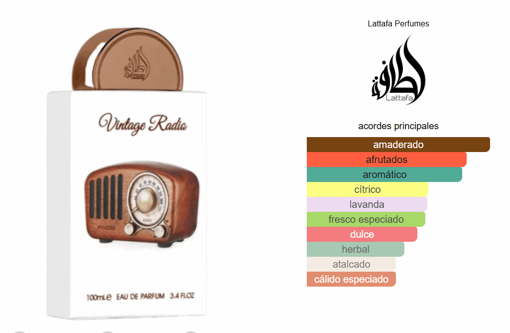 Lattafa Pride Vintage Radio - Neyi Essence Perfumes Árabes en Canarias Lattafa Pride Vintage Radio Neyi Essence Perfumes Árabes en Canarias Lattafa042 50.00