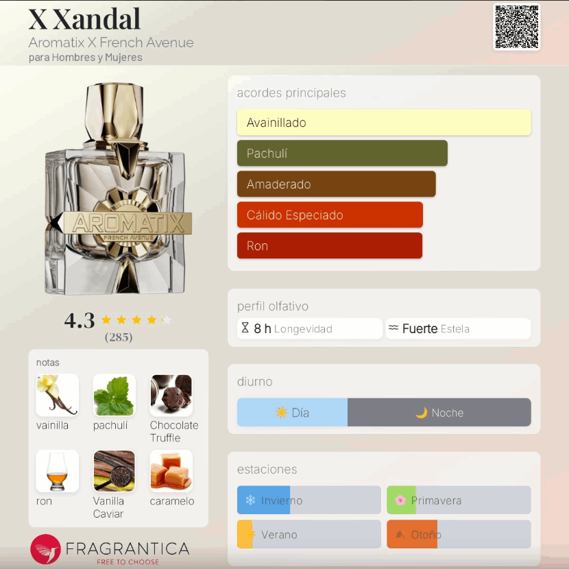 French Avenue – Aromatix , X Xandal | Neyi Essence