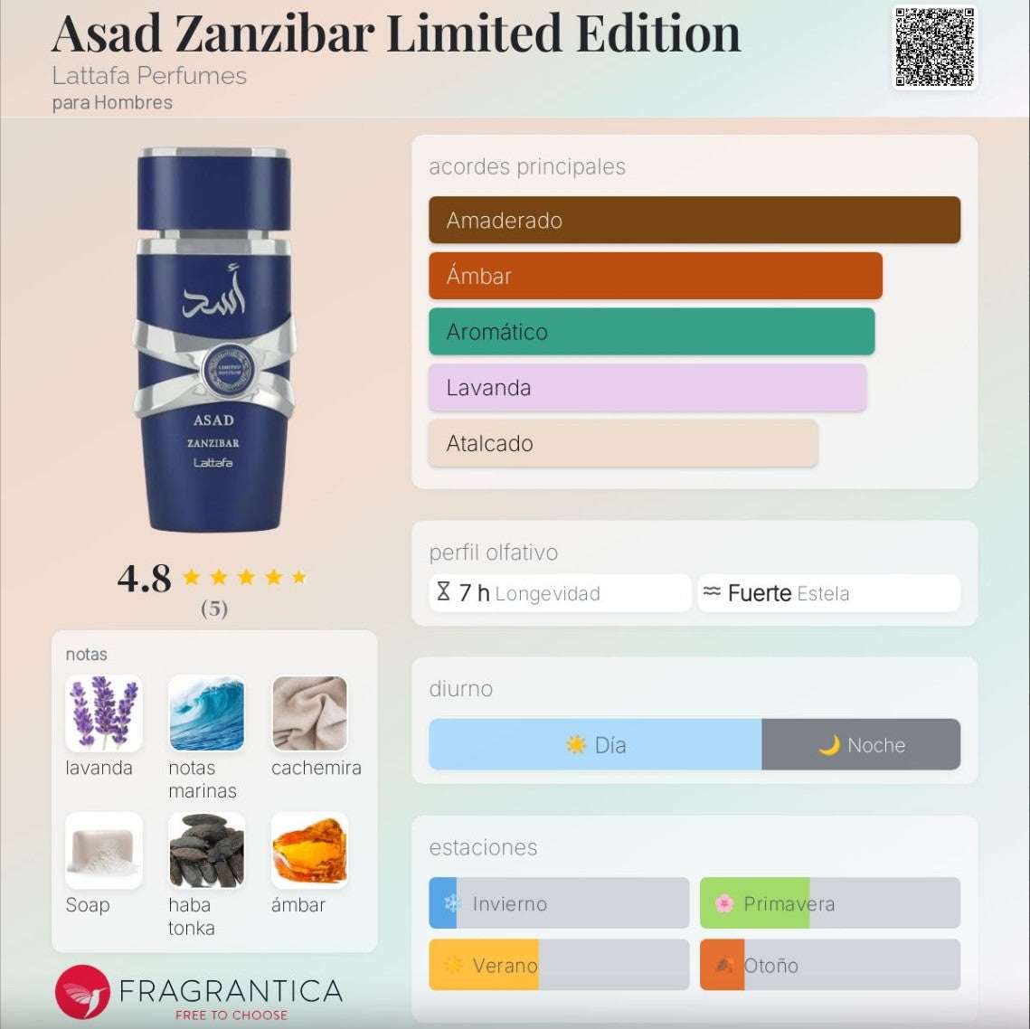Lattafa – Asad Zanzibar Limited Edition | Neyi Essence