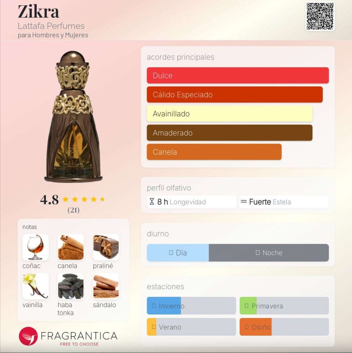 Lattafa Niche Emiratí - Zikra