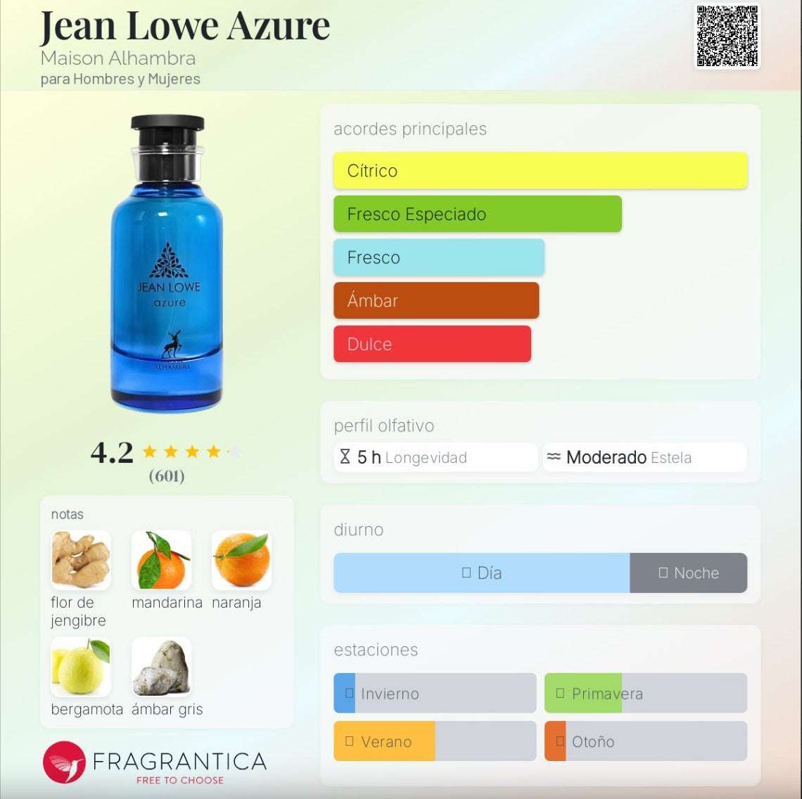 Maison Alhambra Jean Lowe Azure –Perfume Árabe Original para Hombre