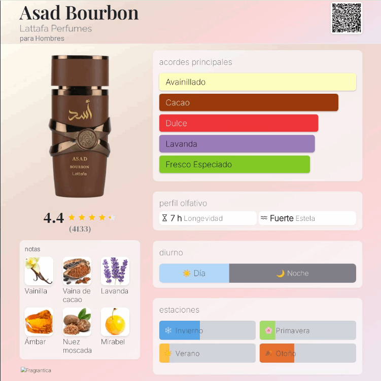 Lattafa - Gift Set Asad Bourbon