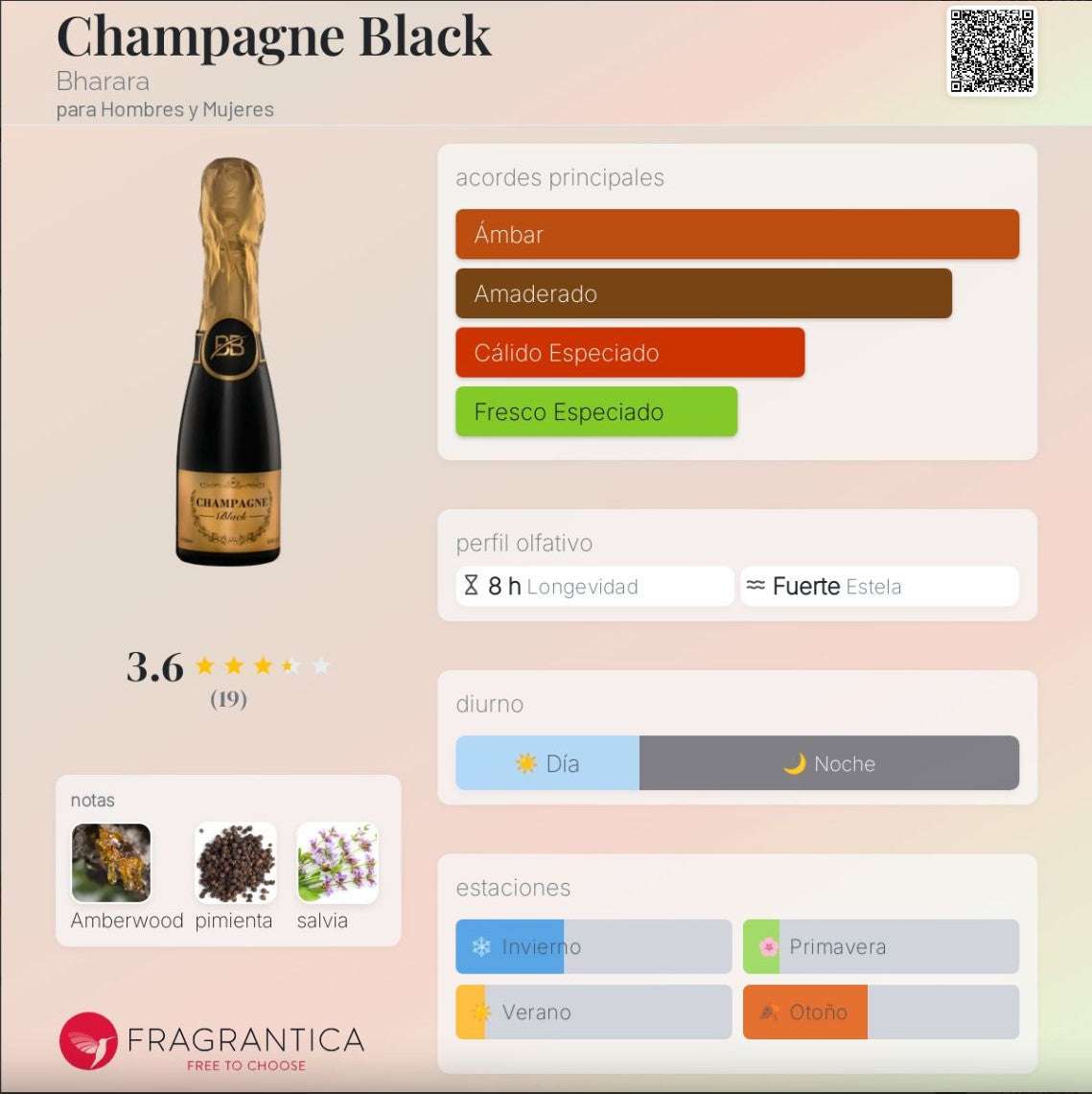 Bharara - Champagne Black - Neyi Essence  Perfumes Arabes Canarias