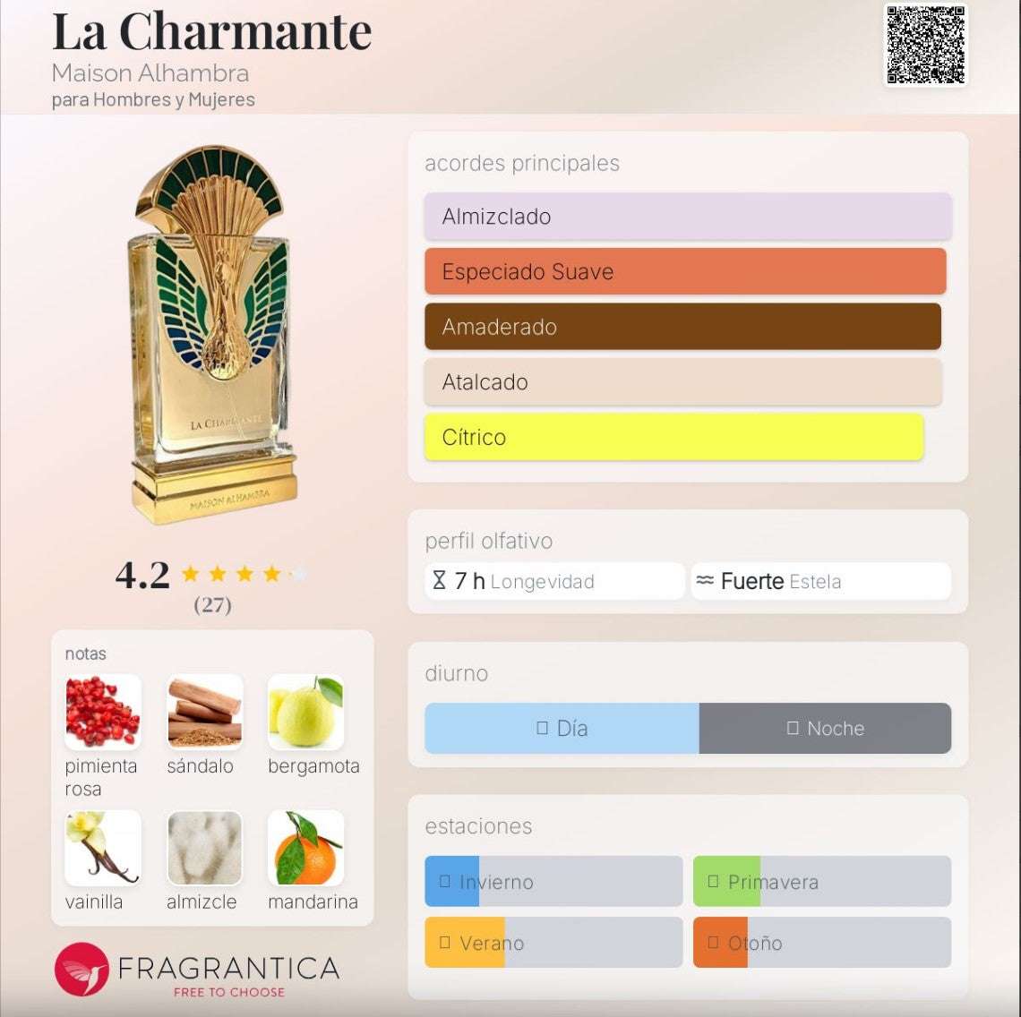 Maison Alhambra - La Charmante