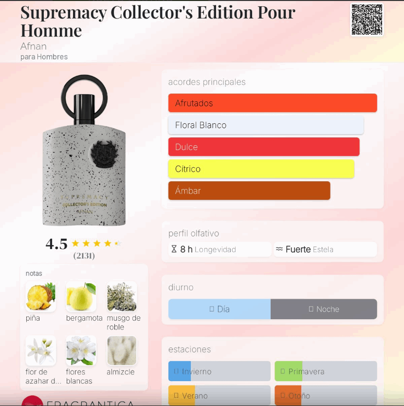 Afnan - Supremacy Collectors Edition
