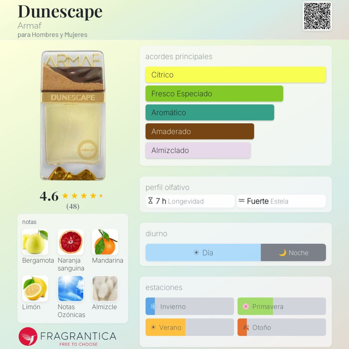 Armaf - Dunescape 100ml Extrait de Parfum