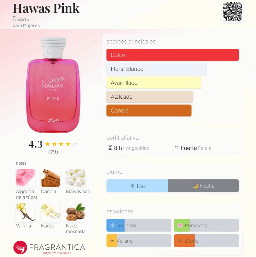 Rasasi - Hawas Pink 100ml Eau de Parfum