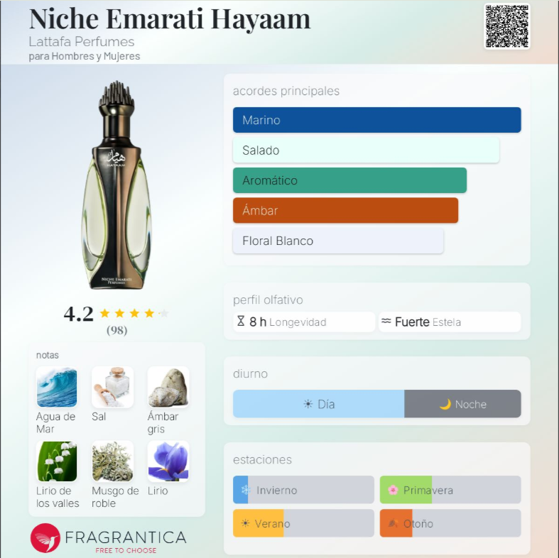 Lattafa - Niche Emarati Hayaam 100ml Eau de Parfum
