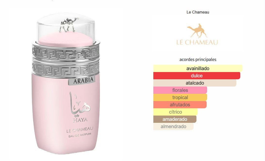 Emper Le Chameau - Arabia Haya Set