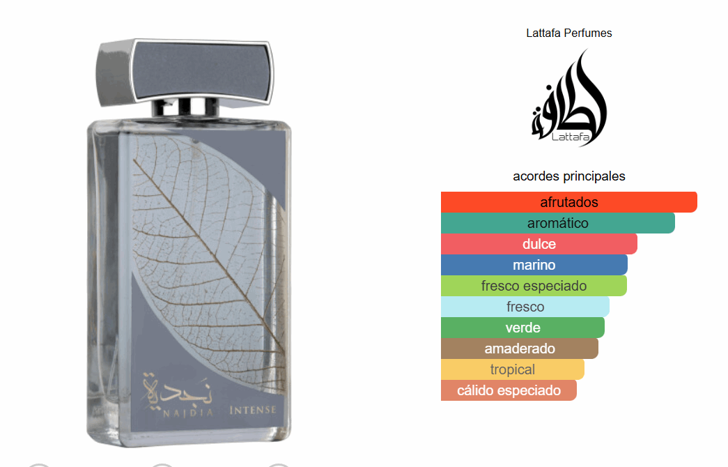 Botella de Eau de Parfum Najdia Intense de Lattafa con diseño elegante y aroma afrutado y especiado