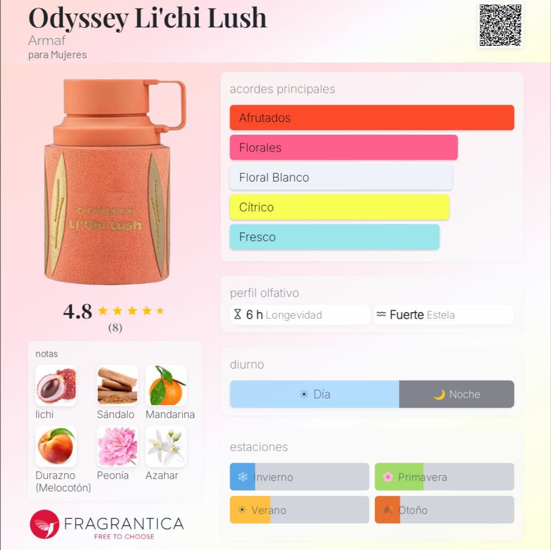 Armaf - Odyssey Li’chi Lush 100ml Eau de Parfum