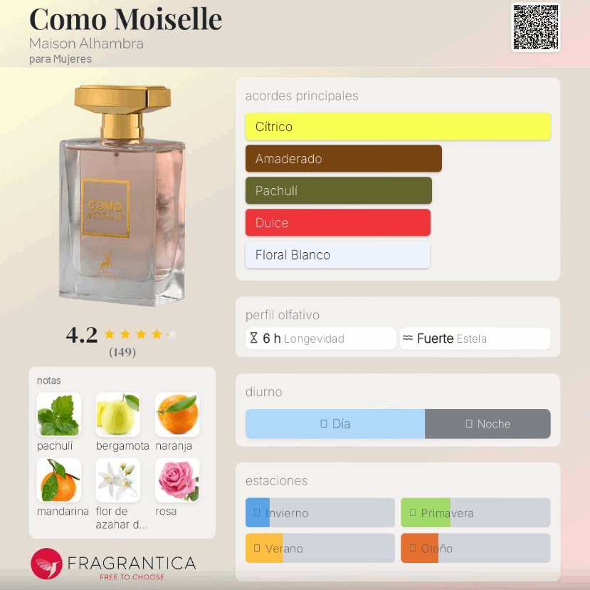Maison Alhambra - Como Moiselle 100ml eau de parfum - Neyi Essence  Perfumes Arabes Canarias