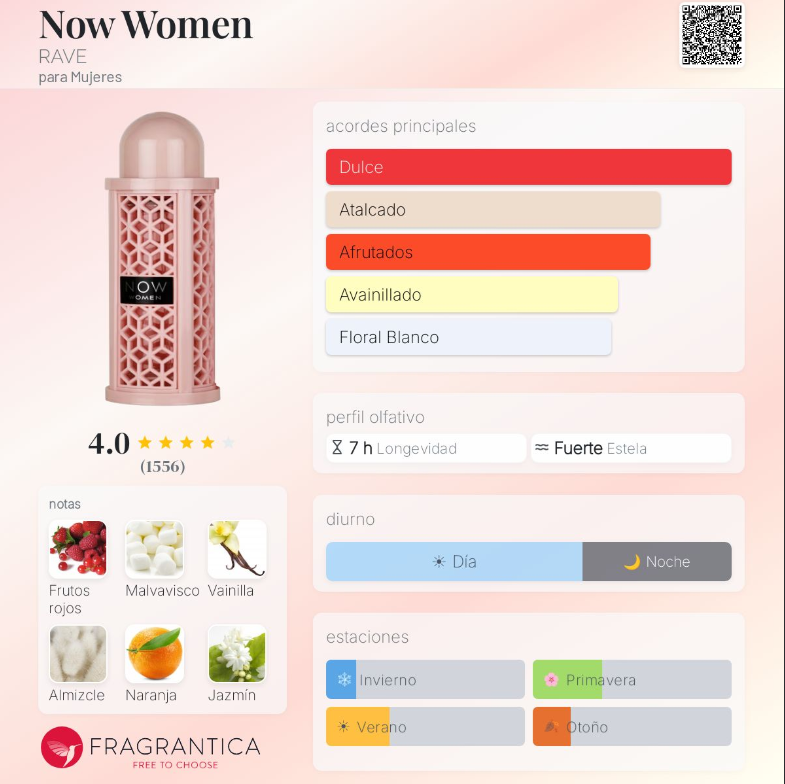 Rave - Now Woman 100ml Eau de Parfum