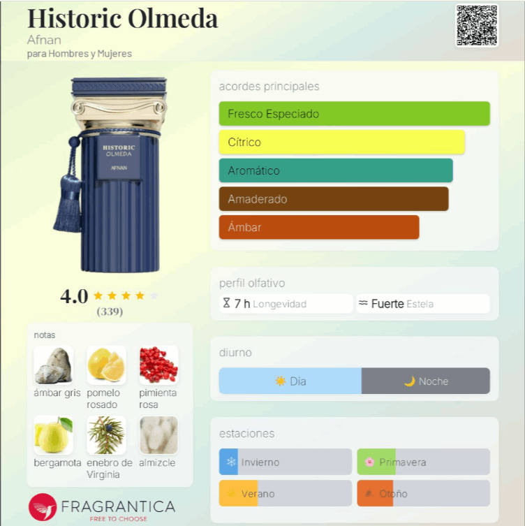 Afnan Historic Olmeda EDP 100 ml – Perfume unisex aromático‑especiado intenso