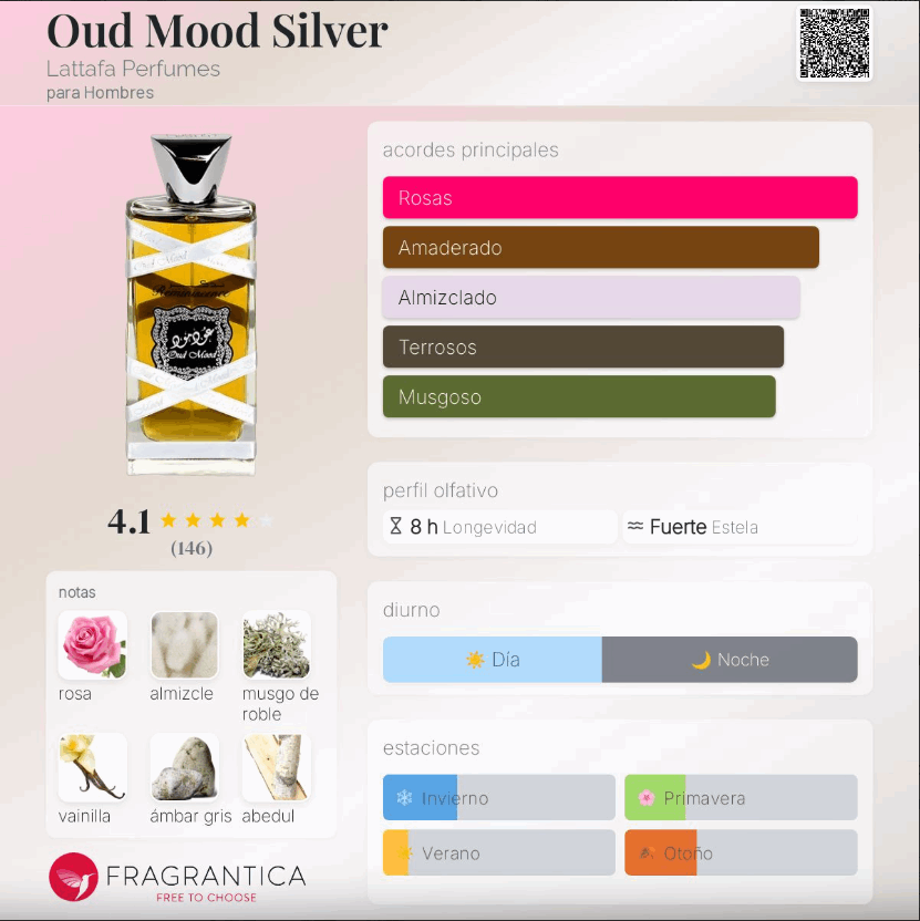 Lattafa - Oud Mood Silver 100ml eau de parfum - Neyi Essence  Perfumes Arabes Canarias