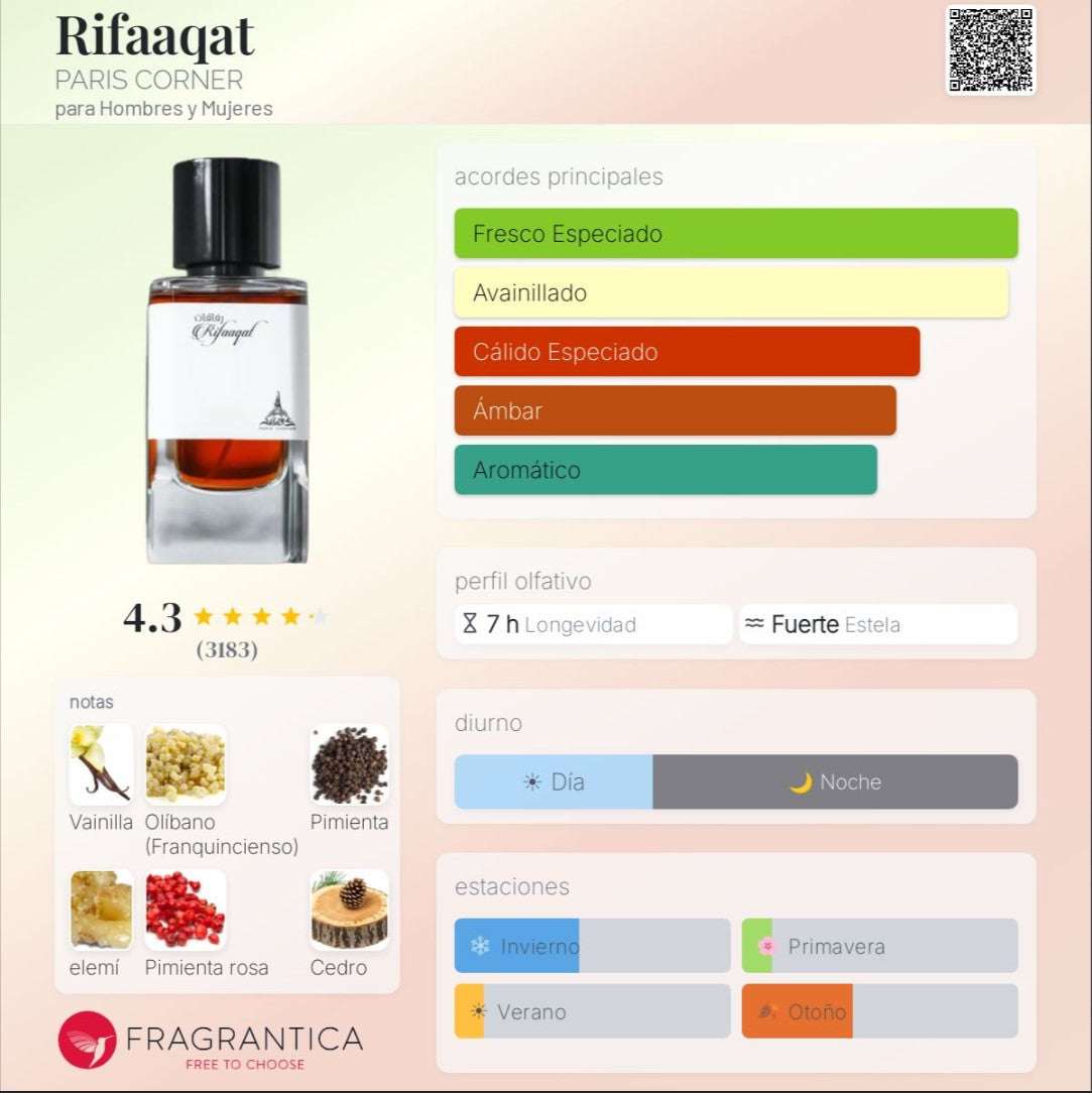 Paris Corner - Rifaaqat 85ml Eau de Parfum - Neyi Essence