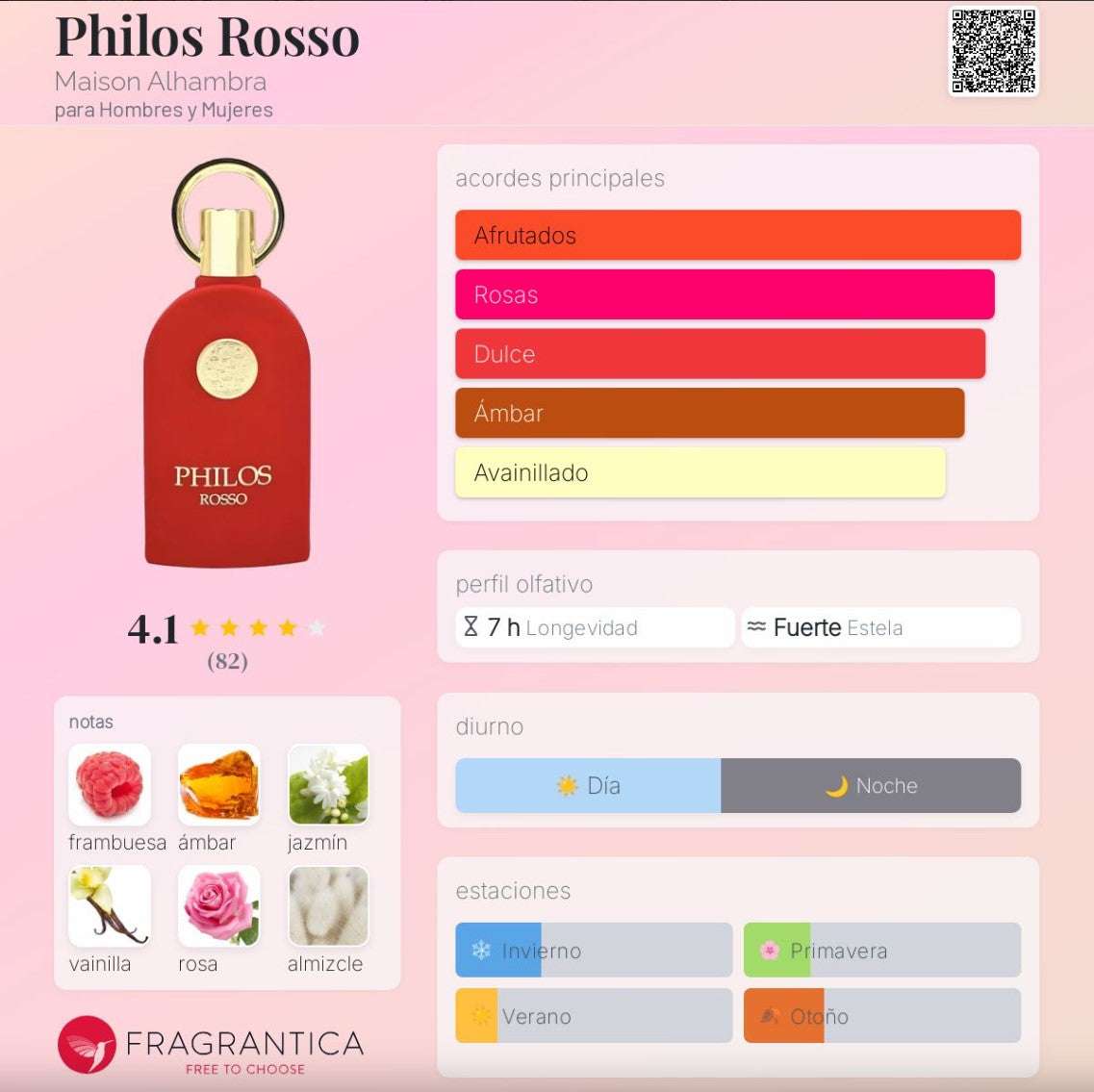 Maison Alhambra – Philos Rosso | Neyi Essence