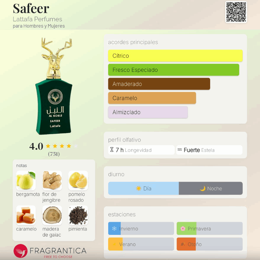 Lattafa – Al Noble Safeer | Neyi Essence Canarias