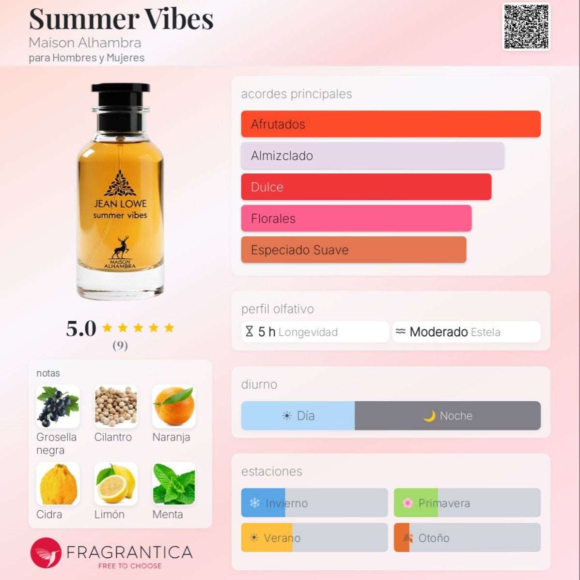 Maison Alhambra - Jean Lowe Summer Vibes 100ml Eau de Parfum - Neyi Essence