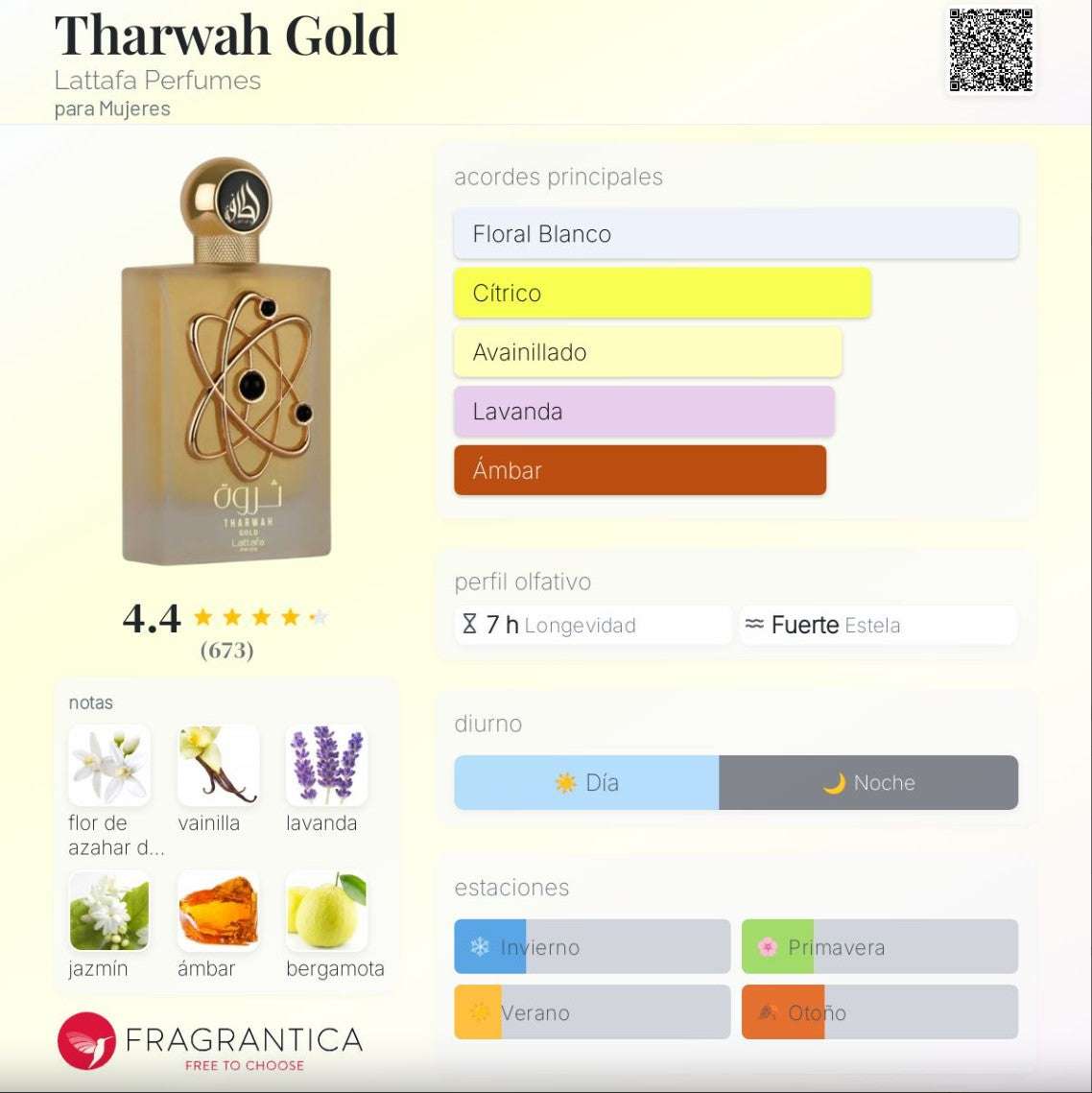 Lattafa Pride - Gift Set Tharwah Gold | Neyi Essence - Neyi Essence  Perfumes Arabes Canarias
