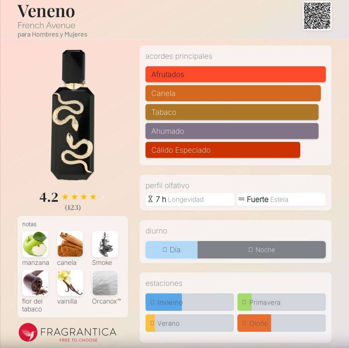 French Avenue - Veneno