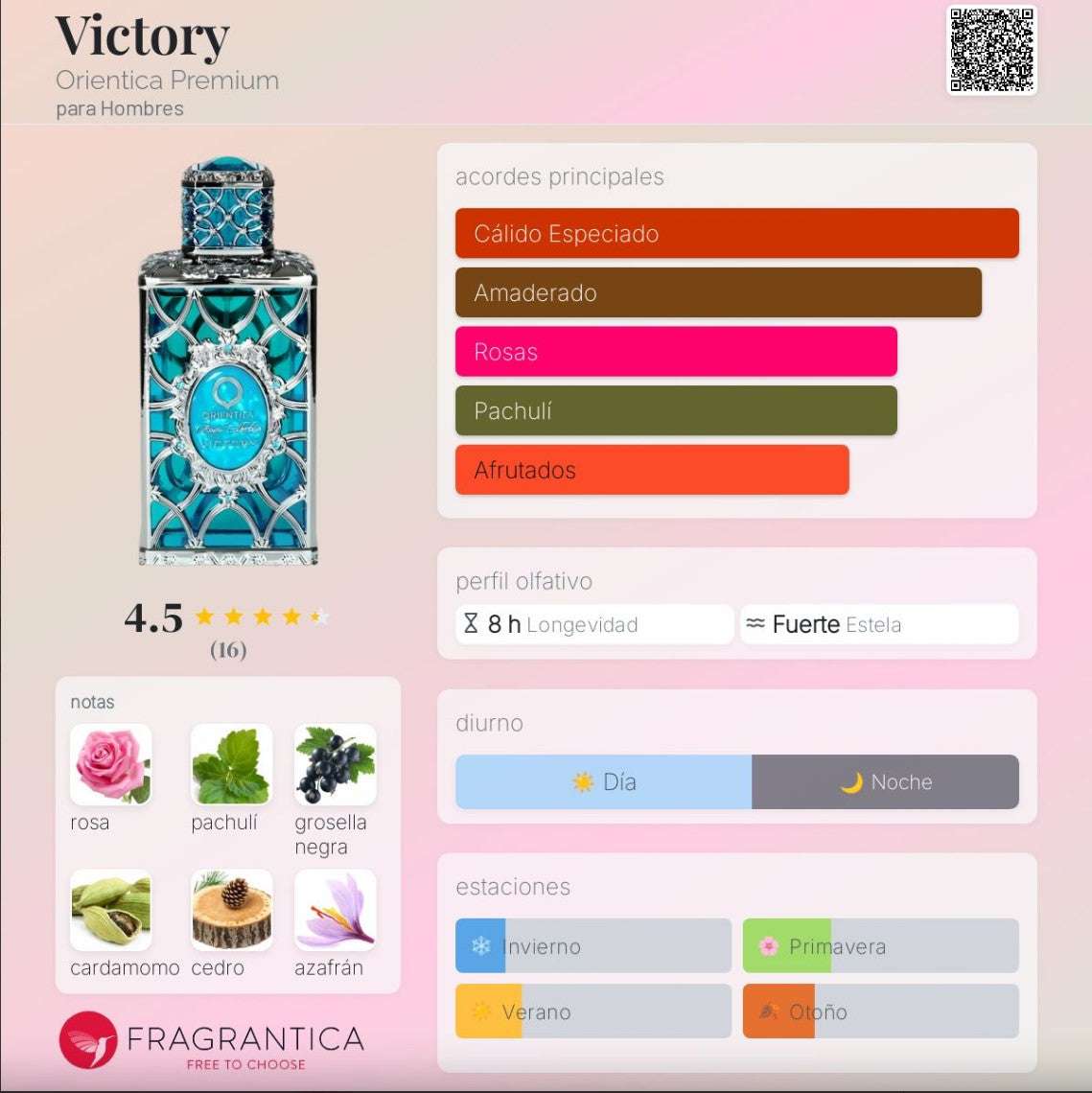 Orientica - Victory - Neyi Essence  Perfumes Arabes Canarias