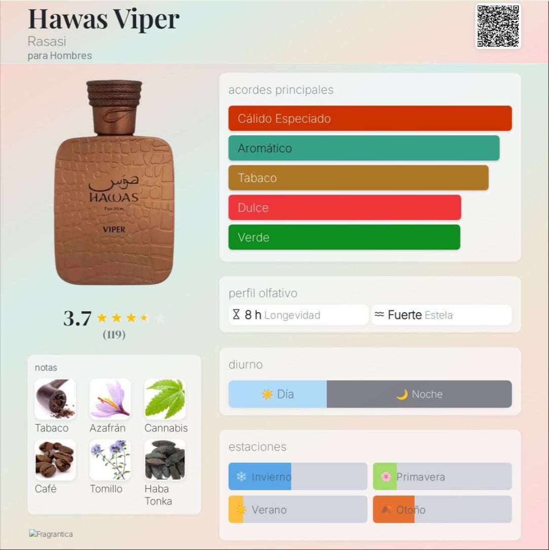 Rasasi – Hawas Viper 100ml Eau de Parfum - Neyi Essence